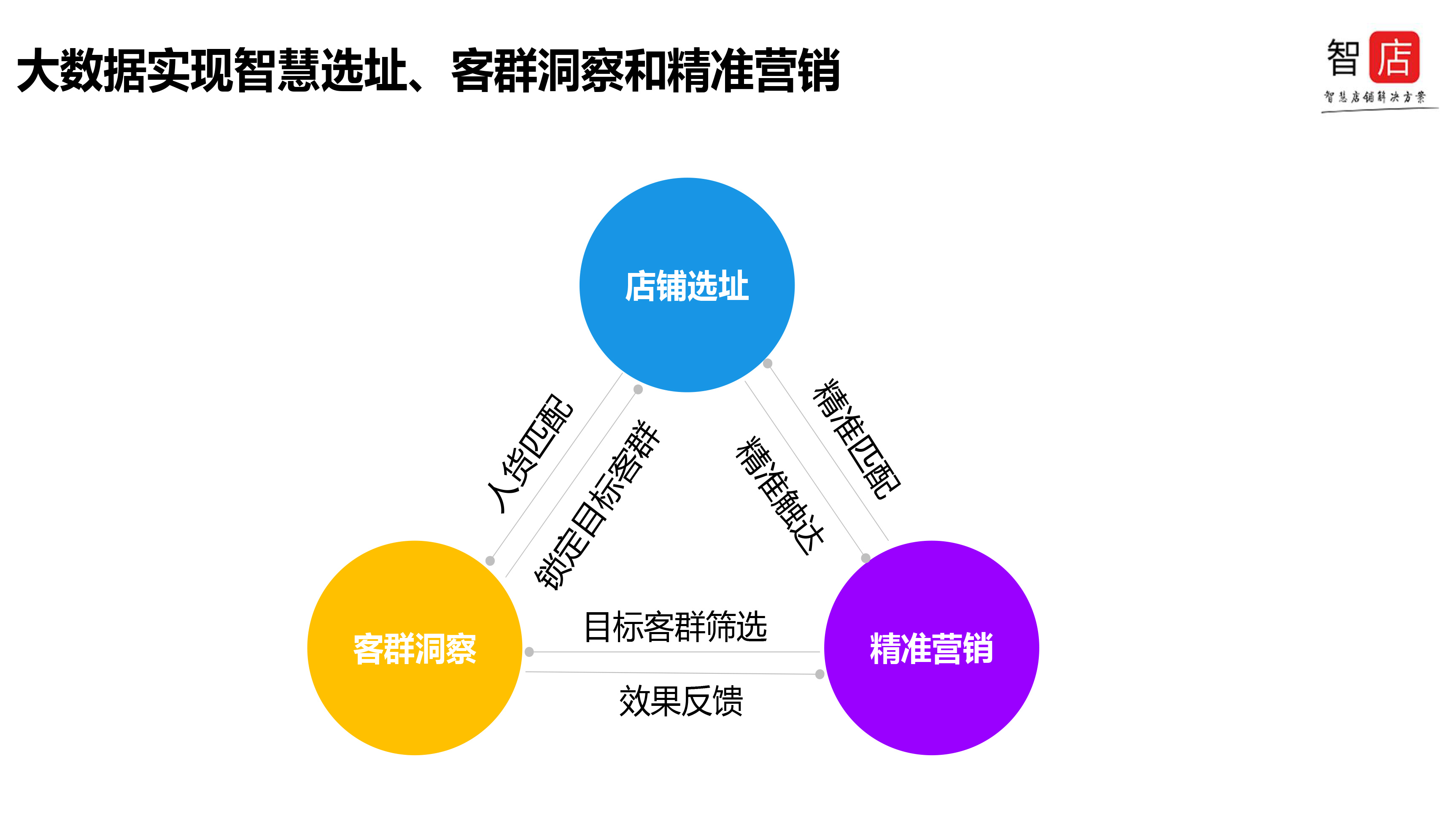 商務(wù)部與世貿(mào)組織發(fā)布報告:中國服務(wù)貿(mào)易潛力巨大